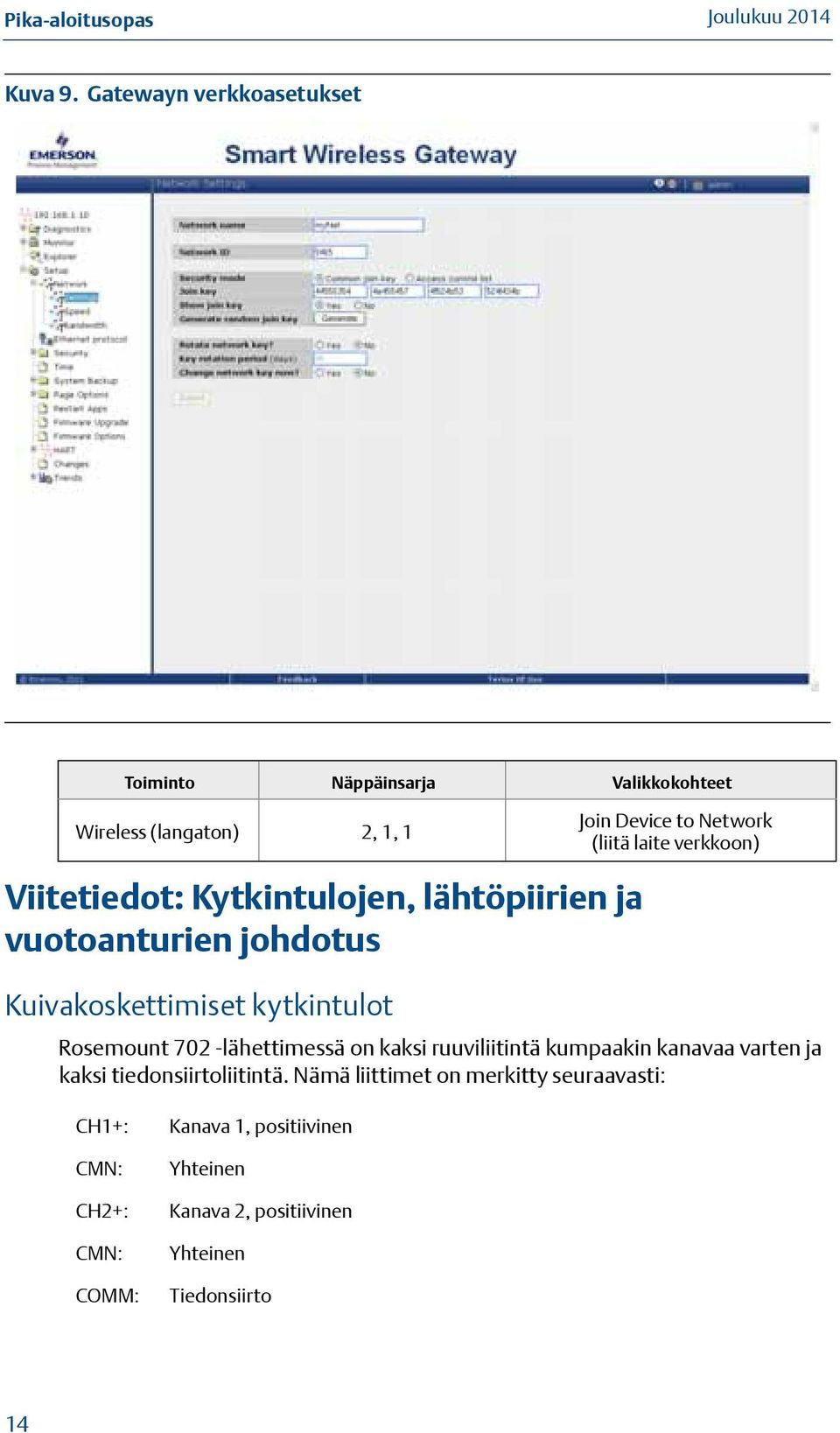 lähtöpiirien ja vuotoanturien johdotus Kuivakoskettimiset kytkintulot Join Device to Network (liitä laite verkkoon)