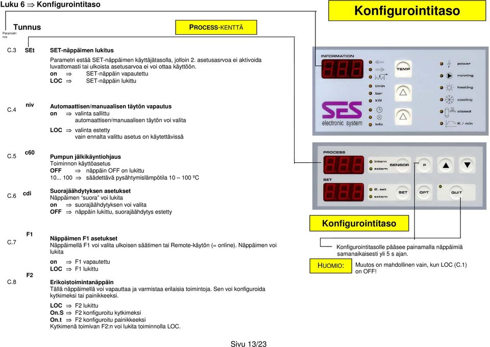 4 niv Automaattisen/manuaalisen täytön vapautus on valinta sallittu automaattisen/manuaalisen täytön voi valita LOC valinta estetty vain ennalta valittu asetus on käytettävissä C.