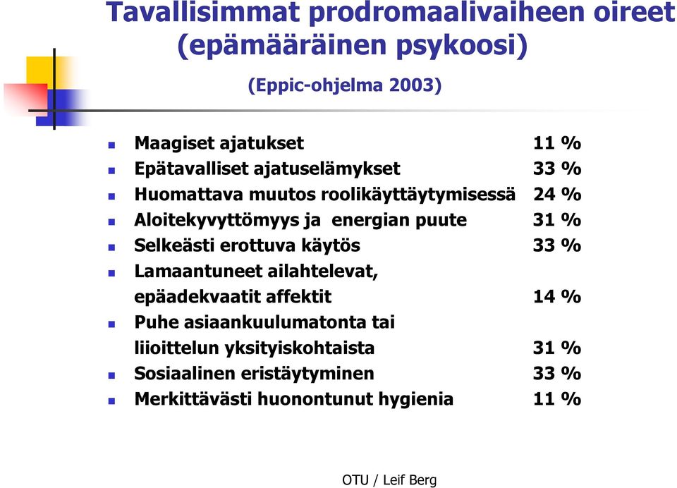 puute 31 % Selkeästi erottuva käytös 33 % Lamaantuneet ailahtelevat, epäadekvaatit affektit 14 % Puhe