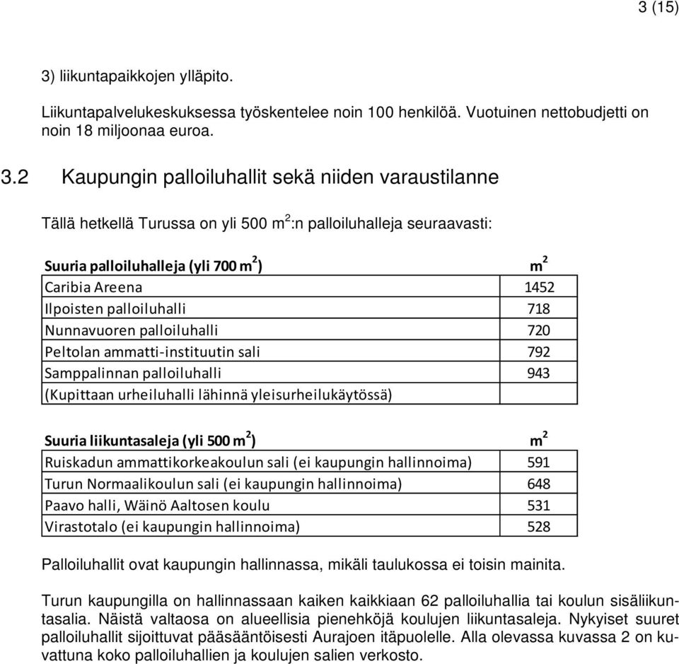 2 Kaupungin palloiluhallit sekä niiden varaustilanne Tällä hetkellä Turussa on yli 500 m 2 :n palloiluhalleja seuraavasti: Suuria palloiluhalleja (yli 700 m 2 ) m 2 Caribia Areena 1452 Ilpoisten