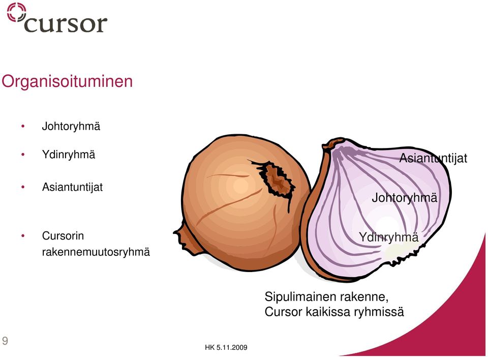 Cursorin rakennemuutosryhmä Ydinryhmä