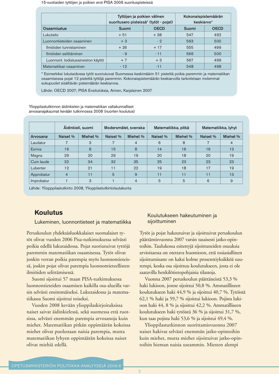 todistusaineiston käyttö + 7 + 3 567 499 Matematiikan osaaminen - 12-11 548 498 * Esimerkiksi lukutaidossa tytöt suoriutuivat Suomessa keskimäärin 51 pistettä poikia paremmin ja matematiikan