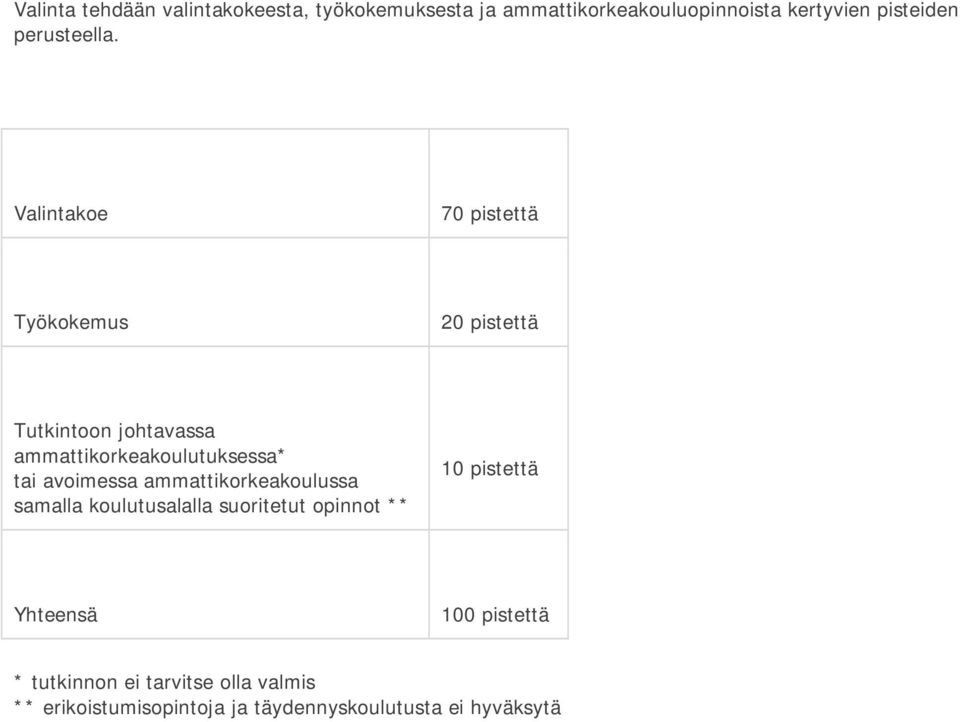 Valintakoe 70 pistettä Työkokemus 20 pistettä Tutkintoon johtavassa ammattikorkeakoulutuksessa* tai