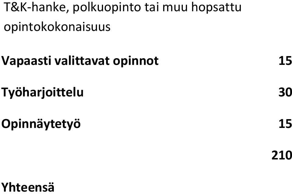 Vapaasti valittavat opinnot 15