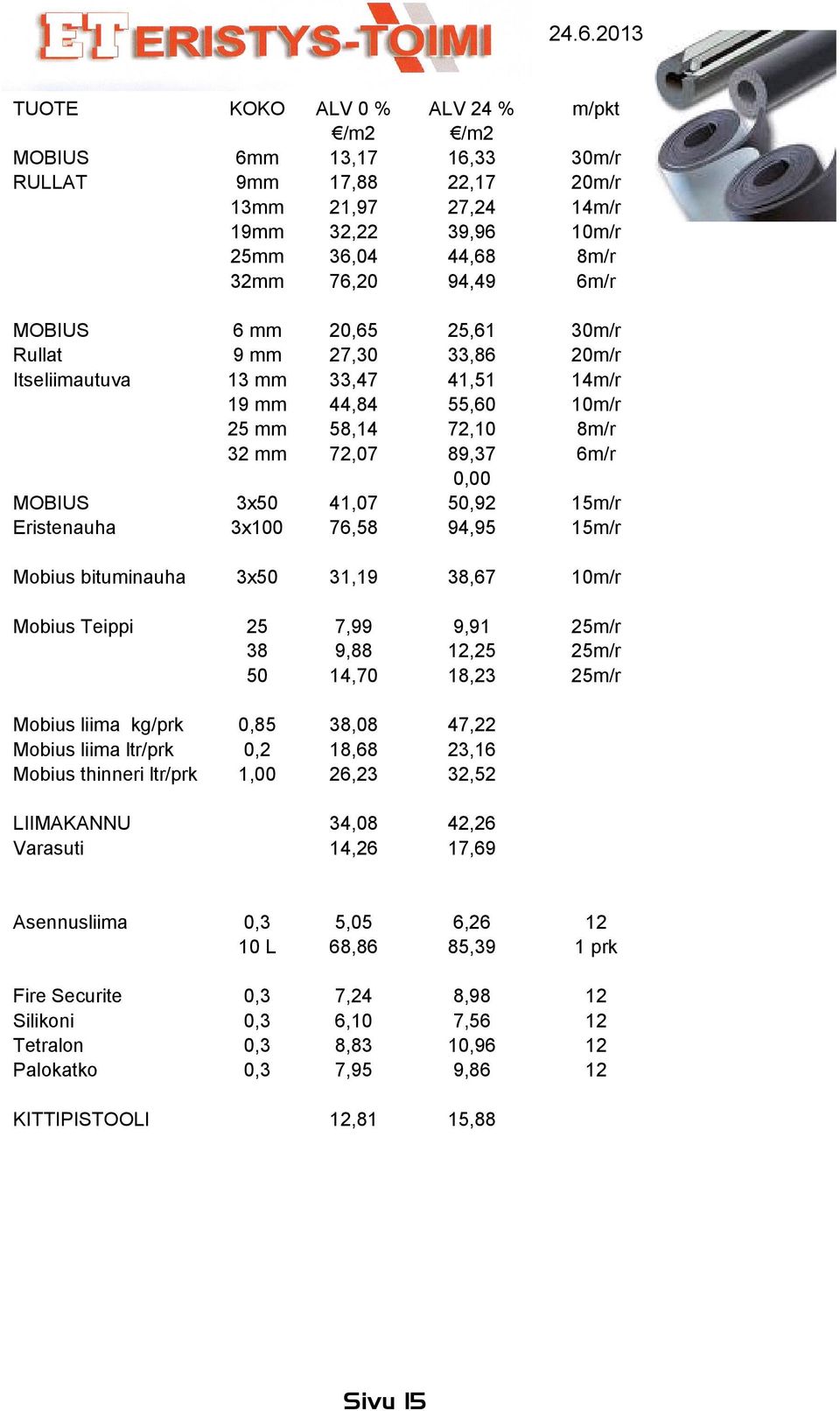 25m/r 25m/r 25m/r 0,85 0,2,00 38,08 8,8 2,23 47,22 2 32,52 34,08 4,2 42,2 7,9 Mobius Teippi Mobius liima /prk Mobius liima ltr/prk Mobius thinneri ltr/prk LIIMAKANNU Varasuti m/pkt m/r m/r