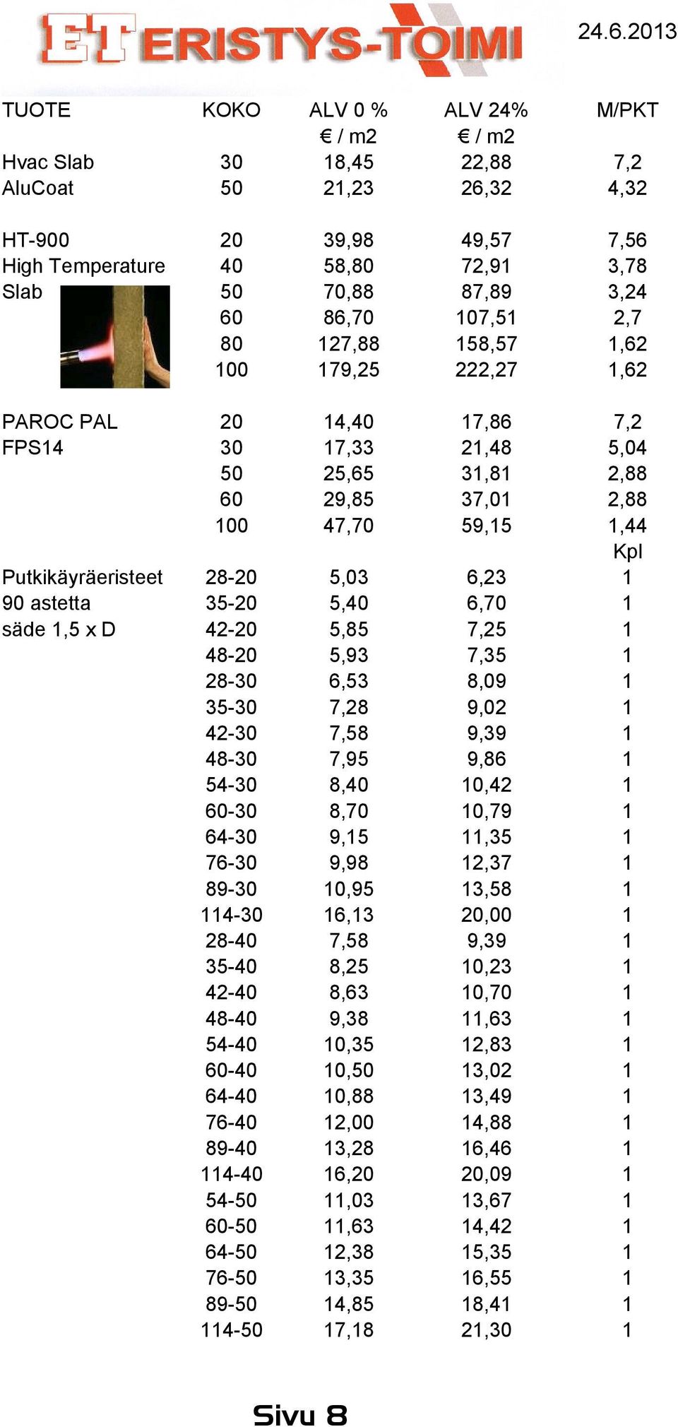 7, 7,58 7,95 8, 8,70 9,5 9,98,95,3 7,58 8,25 8,3 9,38,35,,88 2,00 3,,,03,3 2,38 3,35 4,85 7,8,23,70 7,25 7,35 8,09 9,02 9,39 9,8,42,79,35 2,37 3,58,00 9,39,23,70,3