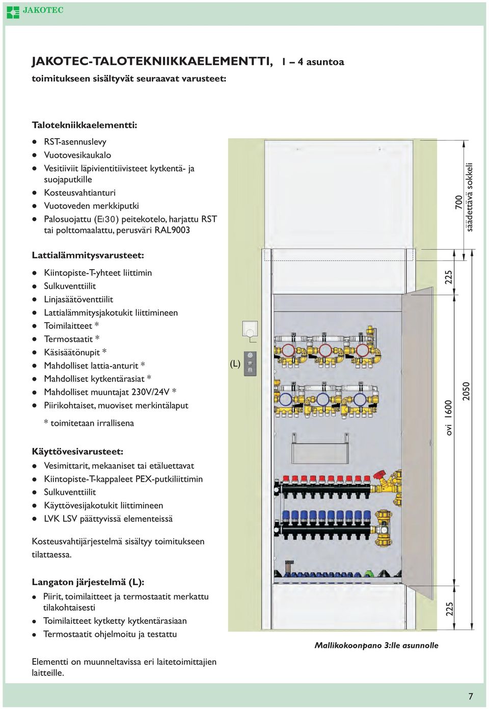 järjestelmä (L): Kiintopiste-T-yhteet liittimin Sulkuventtiilit Linjasäätöventtiilit Lattialämmitysjakotukit liittimineen Toimilaitteet * Termostaatit * Käsisäätönupit * Mahdolliset lattia-anturit *