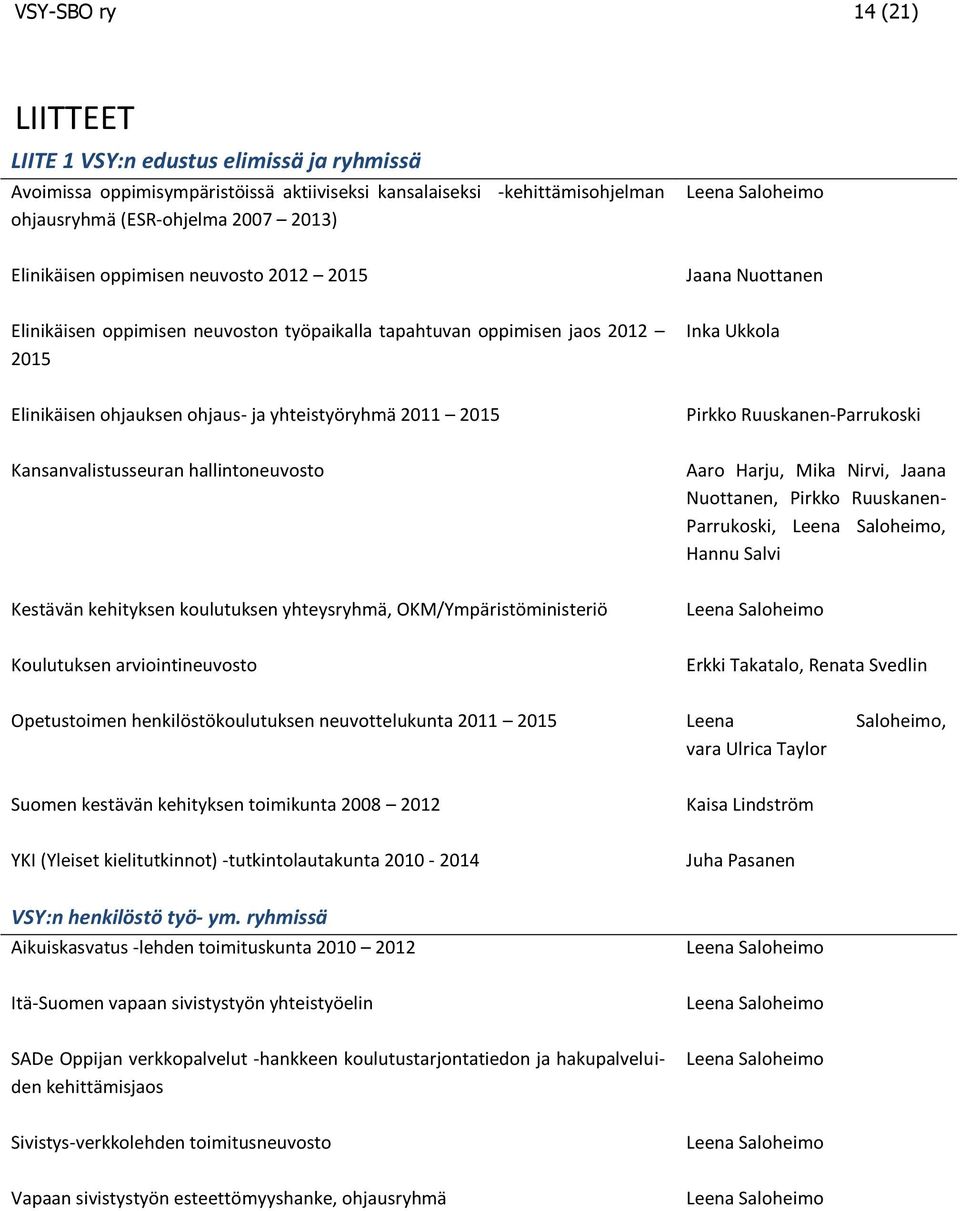 yhteistyöryhmä 2011 2015 Pirkko Ruuskanen-Parrukoski Kansanvalistusseuran hallintoneuvosto Aaro Harju, Mika Nirvi, Jaana Nuottanen, Pirkko Ruuskanen- Parrukoski, Leena Saloheimo, Hannu Salvi Kestävän