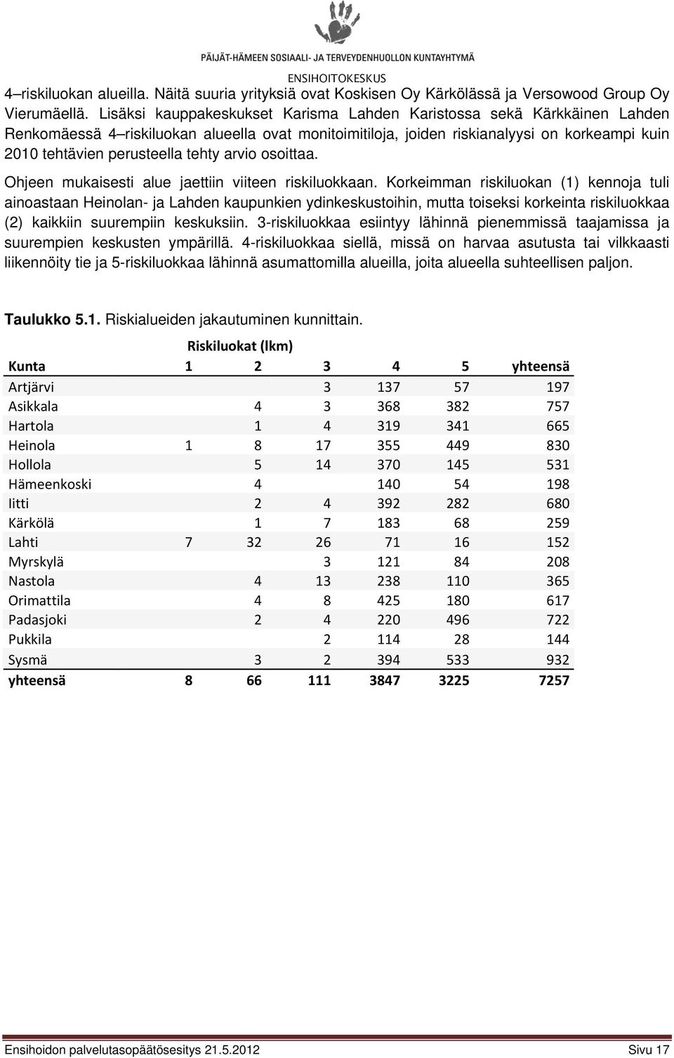 tehty arvio osoittaa. Ohjeen mukaisesti alue jaettiin viiteen riskiluokkaan.