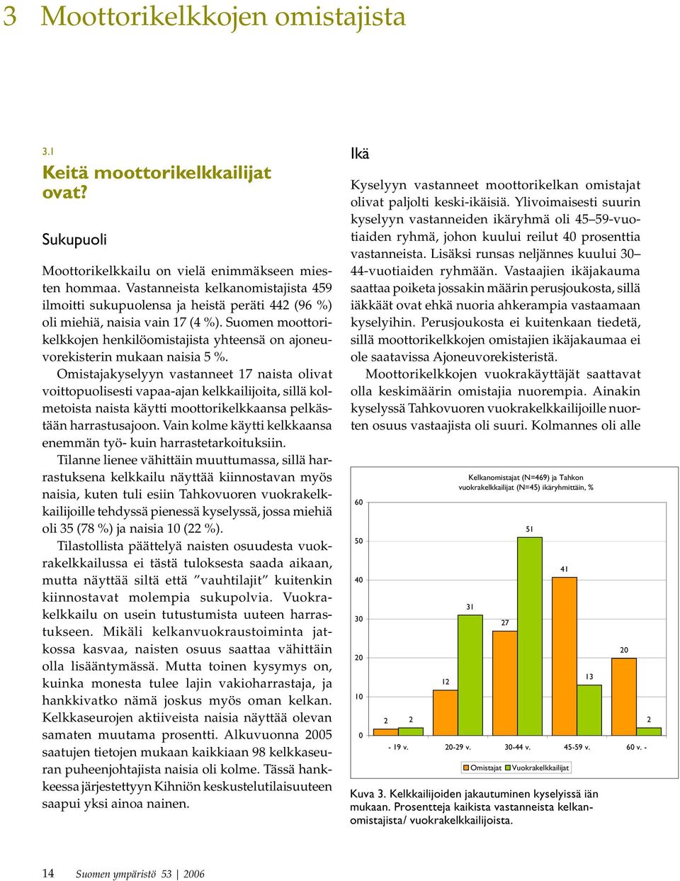 Suomen moottorikelkkojen henkilöomistajista yhteensä on ajoneuvorekisterin mukaan naisia 5 %.