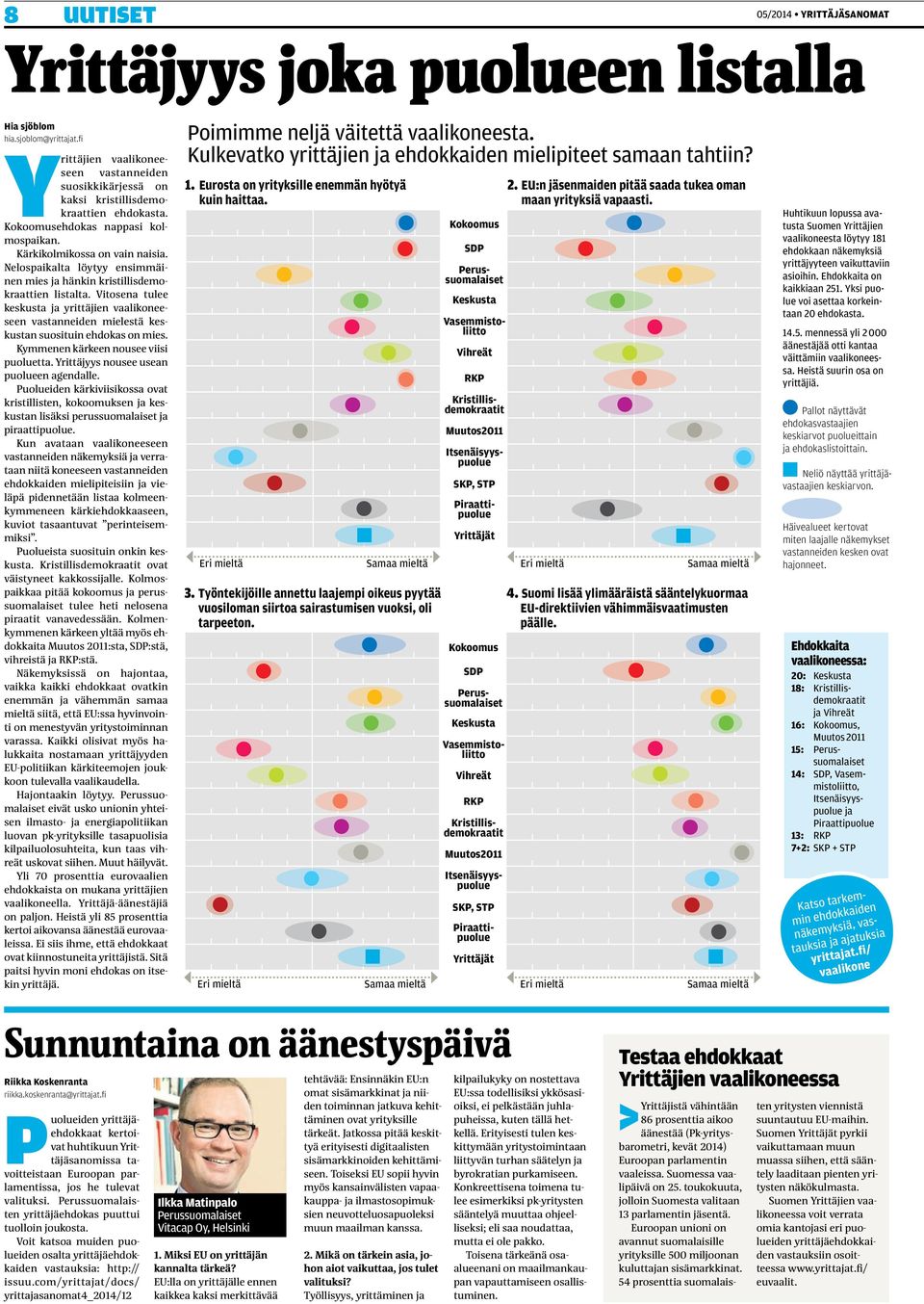 Nelospaikalta löytyy ensimmäinen mies ja hänkin kristillisdemokraattien listalta. Vitosena tulee keskusta ja yrittäjien vaalikoneeseen vastanneiden mielestä keskustan suosituin ehdokas on mies.