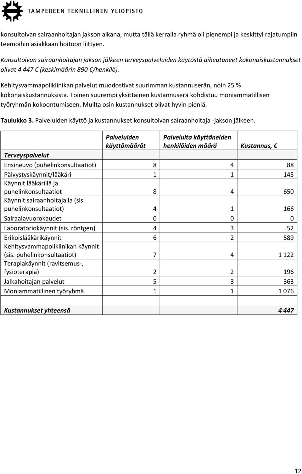 Kehitysvammapoliklinikan palvelut muodostivat suurimman kustannuserän, noin 25 % kokonaiskustannuksista. Toinen suurempi yksittäinen kustannuserä kohdistuu moniammatillisen työryhmän kokoontumiseen.