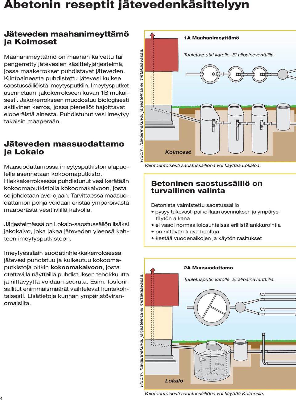 Jakokerrokseen muodostuu biologisesti aktiivinen kerros, jossa pieneliöt hajoittavat eloperäistä ainesta. Puhdistunut vesi imeytyy takaisin maaperään.