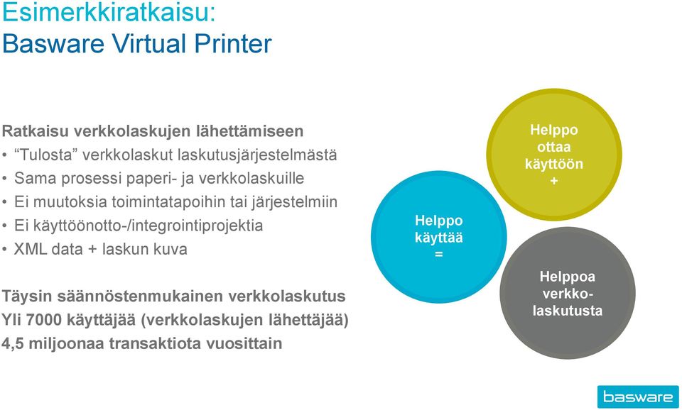 käyttöönotto-/integrointiprojektia XML data + laskun kuva Täysin säännöstenmukainen verkkolaskutus Yli 7000