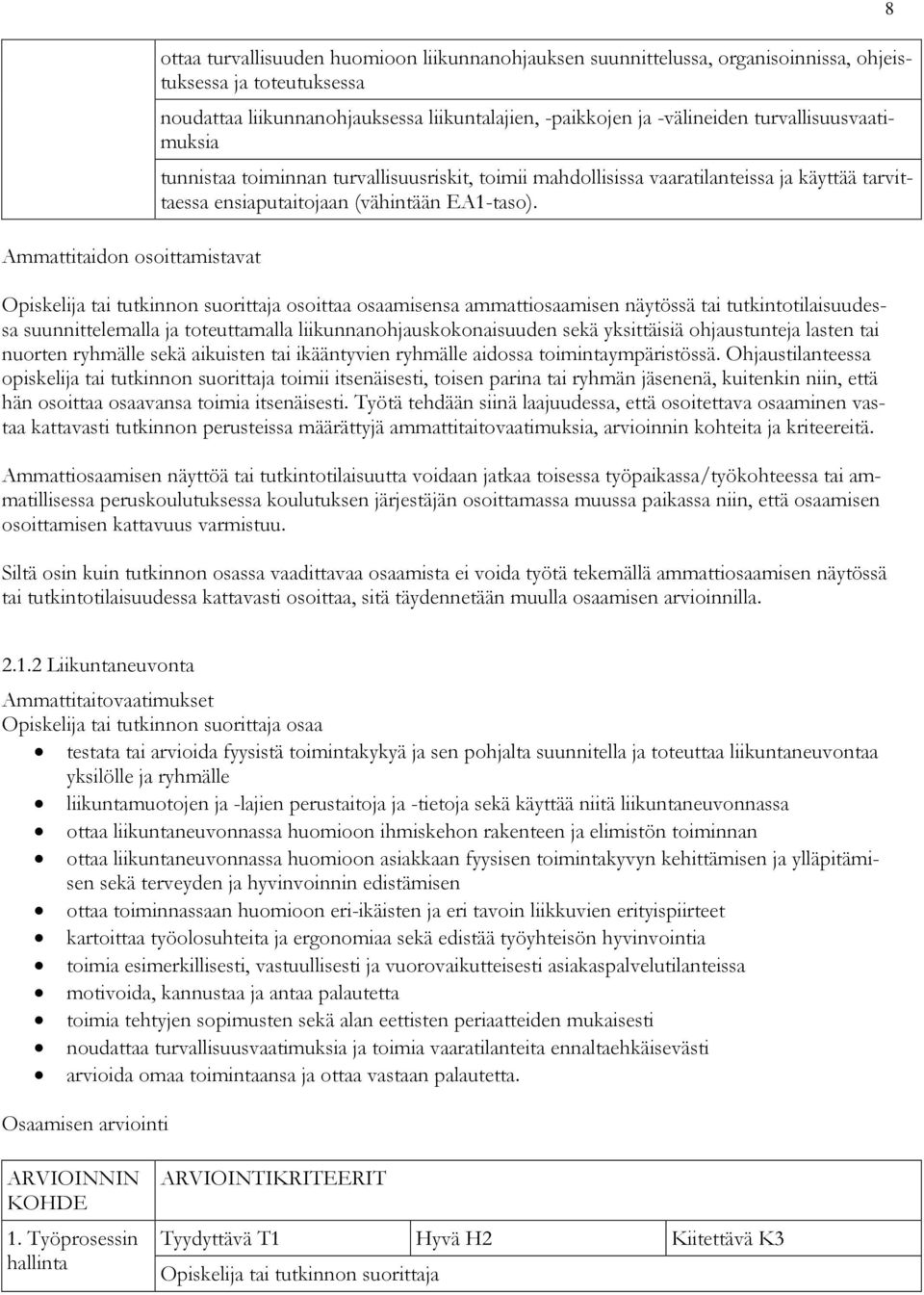 tai tutkinnon suorittaja osoittaa osaamisensa ammattiosaamisen näytössä tai tutkintotilaisuudessa suunnittelemalla ja toteuttamalla liikunnanohjauskokonaisuuden sekä yksittäisiä ohjaustunteja lasten