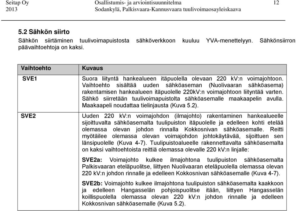 Vaihtoehto sisältää uuden sähköaseman (Nuolivaaran sähköasema) rakentamisen hankealueen itäpuolelle 220kV:n voimajohtoon liityntää varten.