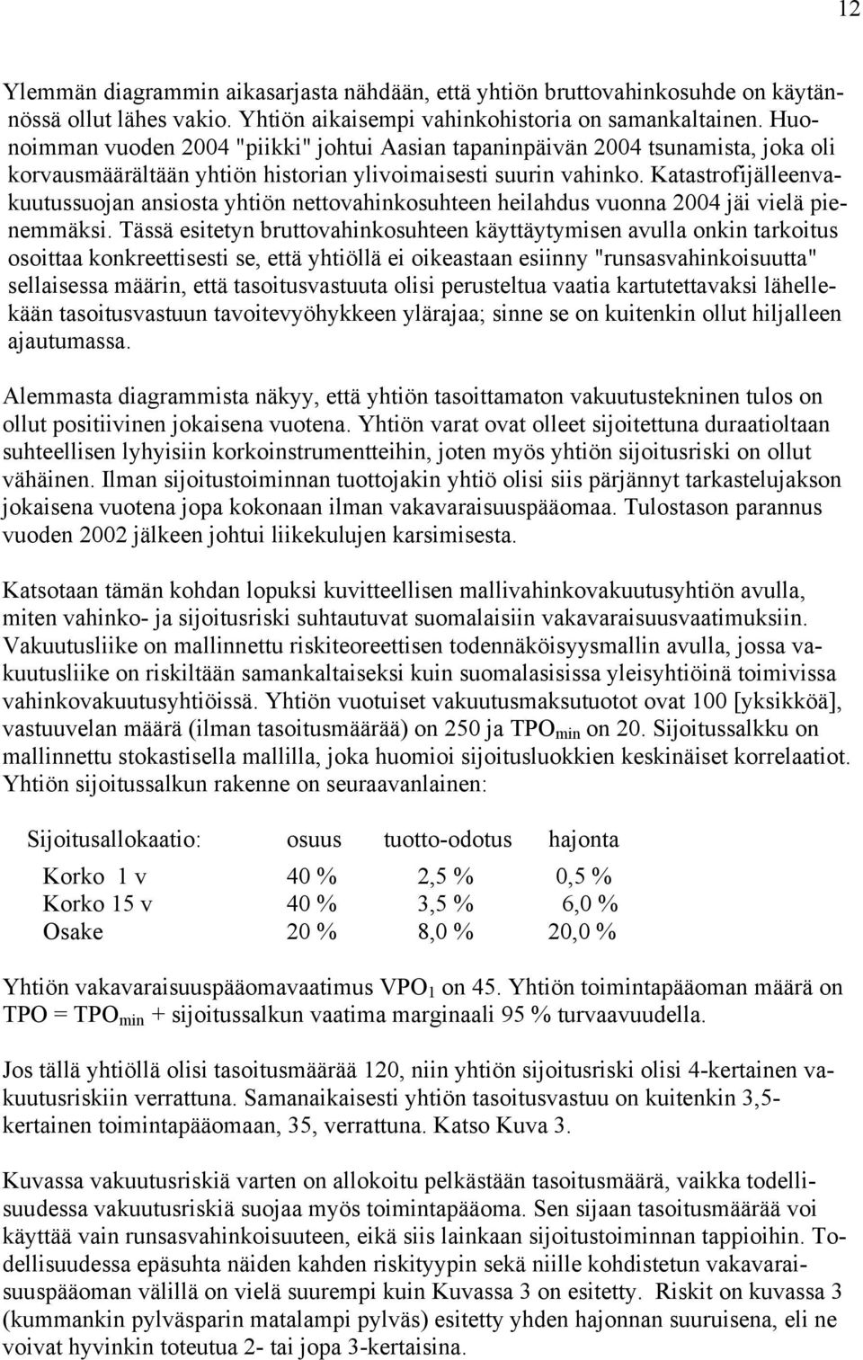 Katastrofijälleenvauutussuojan ansiosta yhtiön nettovahinosuhteen heilahdus vuonna 2004 jäi vielä pienemmäsi.