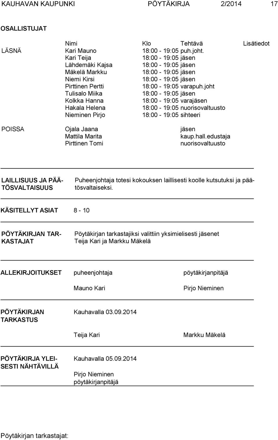 joht Tulisalo Miika Kolkka Hanna 18:00-19:05 varajäsen Hakala Helena 18:00-19:05 nuorisovaltuusto Nieminen Pirjo 18:00-19:05 sihteeri POISSA Ojala Jaana jäsen Mattila Marita kaup.hall.