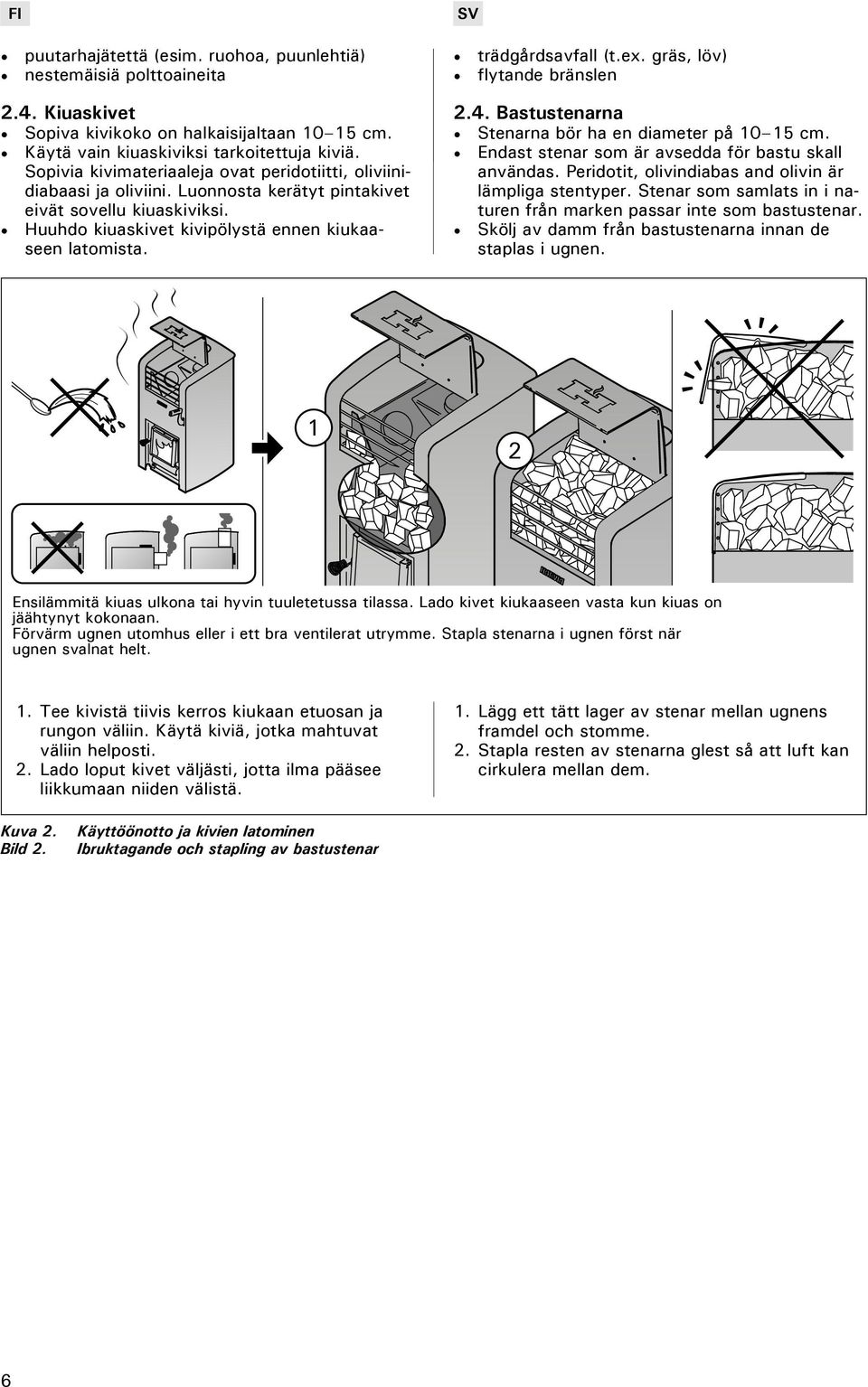 trädgårdsavfall (t.ex. gräs, löv) flytande bränslen 2.4. Bastustenarna Stenarna bör ha en diameter på 10 15 cm. Endast stenar som är avsedda för bastu skall användas.