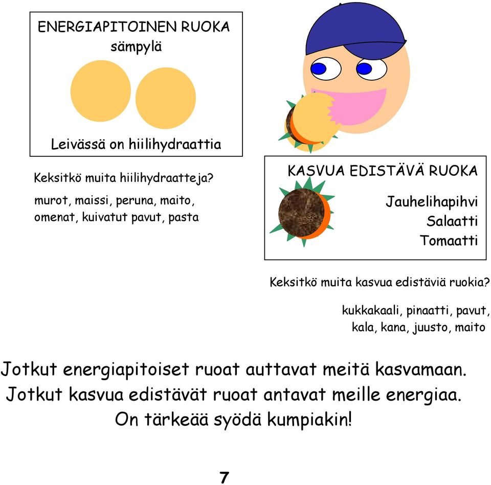 Tomaatti Keksitkö muita kasvua edistäviä ruokia?