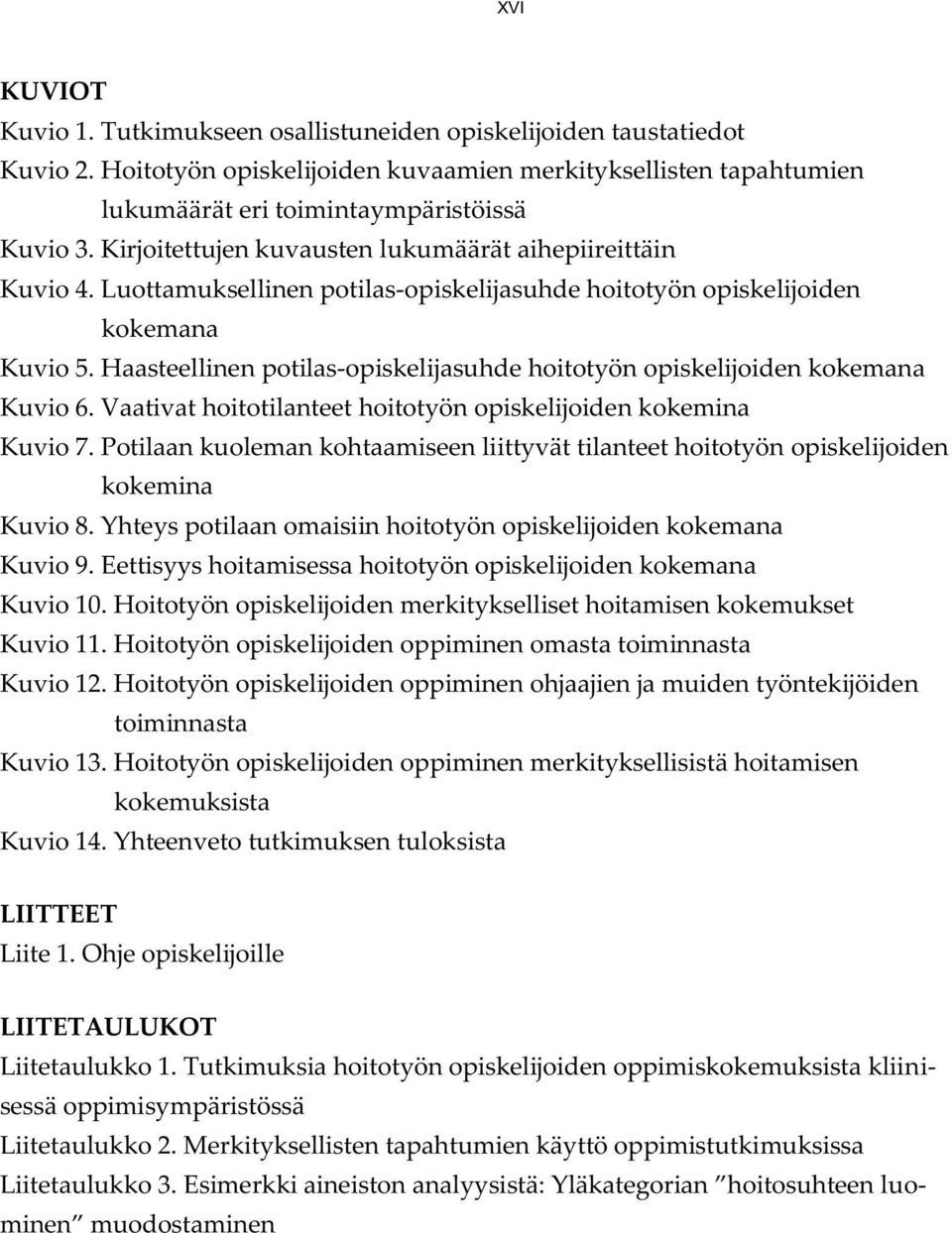 Haasteellinen potilas-opiskelijasuhde hoitotyön opiskelijoiden kokemana Kuvio 6. Vaativat hoitotilanteet hoitotyön opiskelijoiden kokemina Kuvio 7.