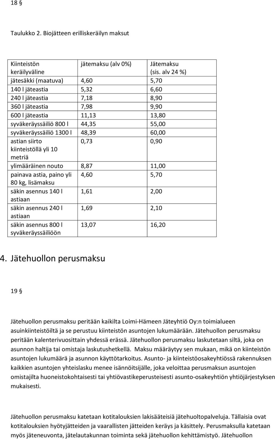 1300 l 48,39 60,00 astian siirto 0,73 0,90 kiinteistöllä yli 10 metriä ylimääräinen nouto 8,87 11,00 painava astia, paino yli 4,60 5,70 80 kg, lisämaksu säkin asennus 140 l 1,61 2,00 astiaan säkin