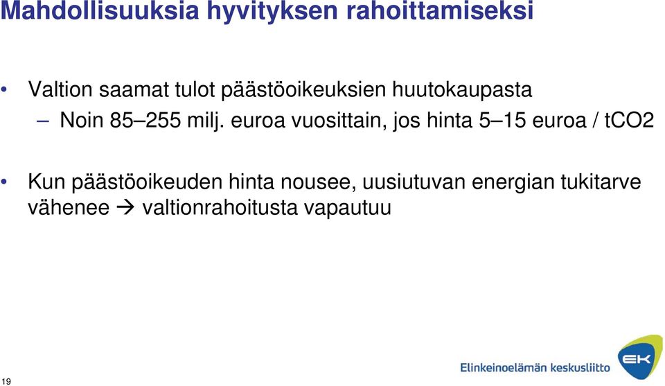 euroa vuosittain, jos hinta 5 15 euroa / tco2 Kun päästöoikeuden