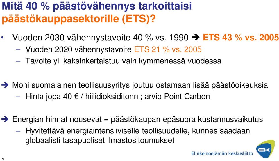 2005 Tavoite yli kaksinkertaistuu vain kymmenessä vuodessa Moni suomalainen teollisuusyritys joutuu ostamaan lisää päästöoikeuksia