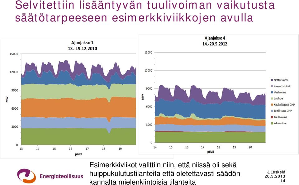 valittiin niin, että niissä oli sekä