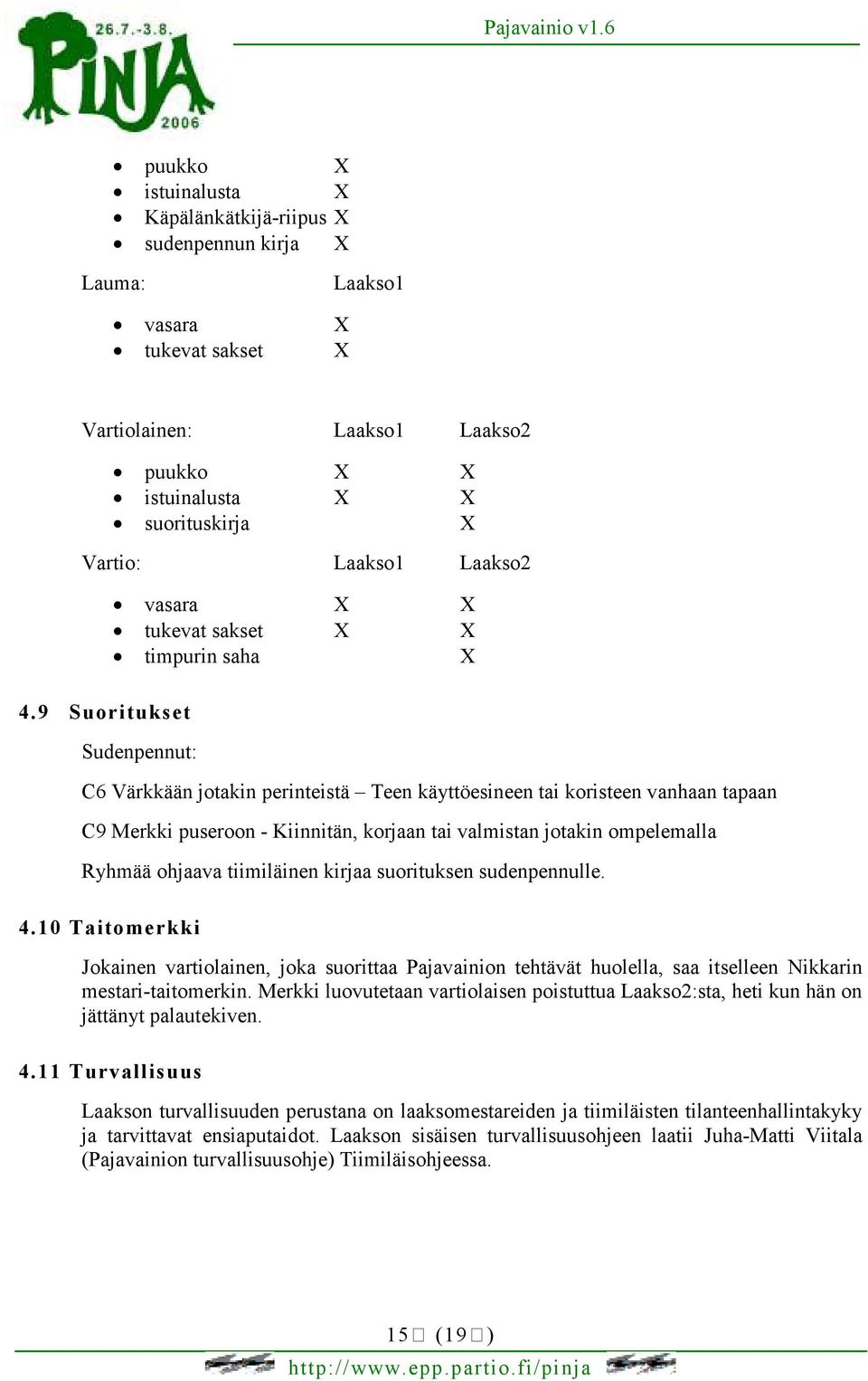 9 Suoritukset vasara X X tukevat sakset X X timpurin saha X Sudenpennut: C6 Värkkään jotakin perinteistä Teen käyttöesineen tai koristeen vanhaan tapaan C9 Merkki puseroon - Kiinnitän, korjaan tai