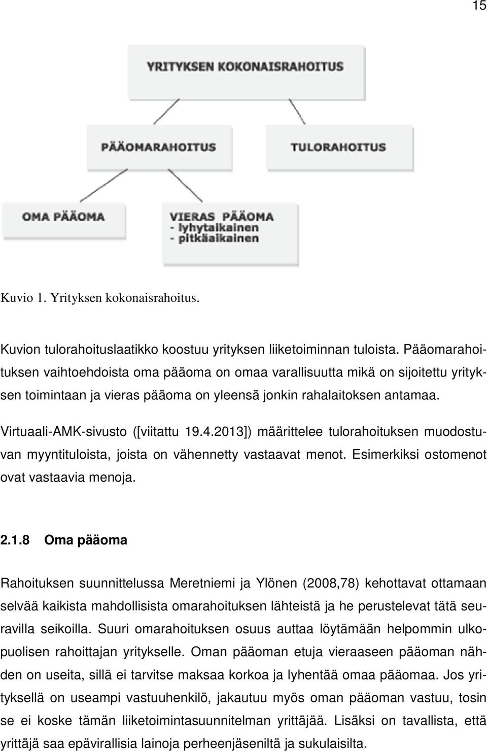 4.2013]) määrittelee tulorahoituksen muodostu- van myyntituloista, joista on vähennetty vastaavat menot. Esimerkiksi ostomenot ovat vastaavia menoja. 2.1.8 Oma pääoma Rahoituksen suunnittelussa Meretniemi ja Ylönen (2008,78) kehottavat ottamaan selvää kaikista mahdollisista omarahoituksen lähteistä ja he perustelevat tätä seuravilla seikoilla.