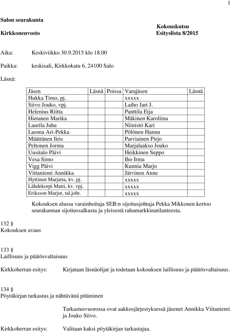 Helenius Riitta Panttila Eija Hietanen Marika Mäkinen Karoliina Laurila Juha Niinistö Kari Luoma Ari-Pekka Pölönen Hannu Määttänen Iiris Parviainen Pirjo Peltonen Jorma Marjalaakso Jouko Uusitalo