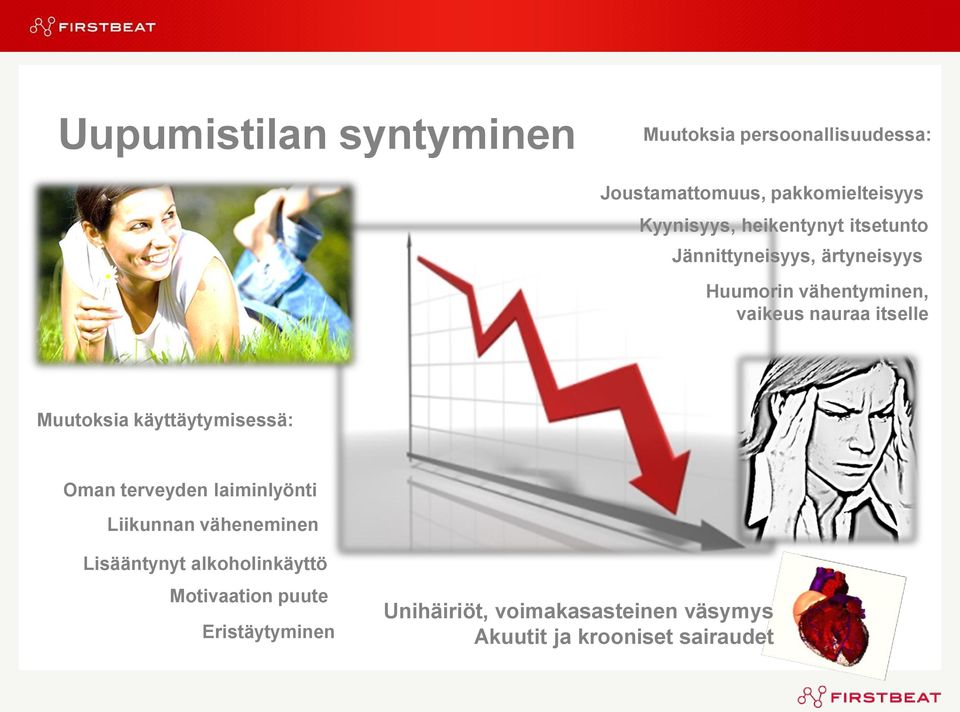 Muutoksia käyttäytymisessä: Oman terveyden laiminlyönti Liikunnan väheneminen Lisääntynyt