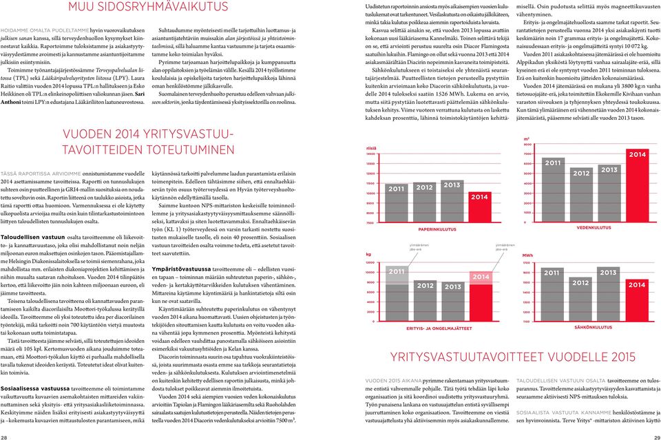 Toimimme työnantajajärjestössämme Terveyspalvelualan liitossa (TPL) sekä Lääkäripalveluyritysten liitossa (LPY).