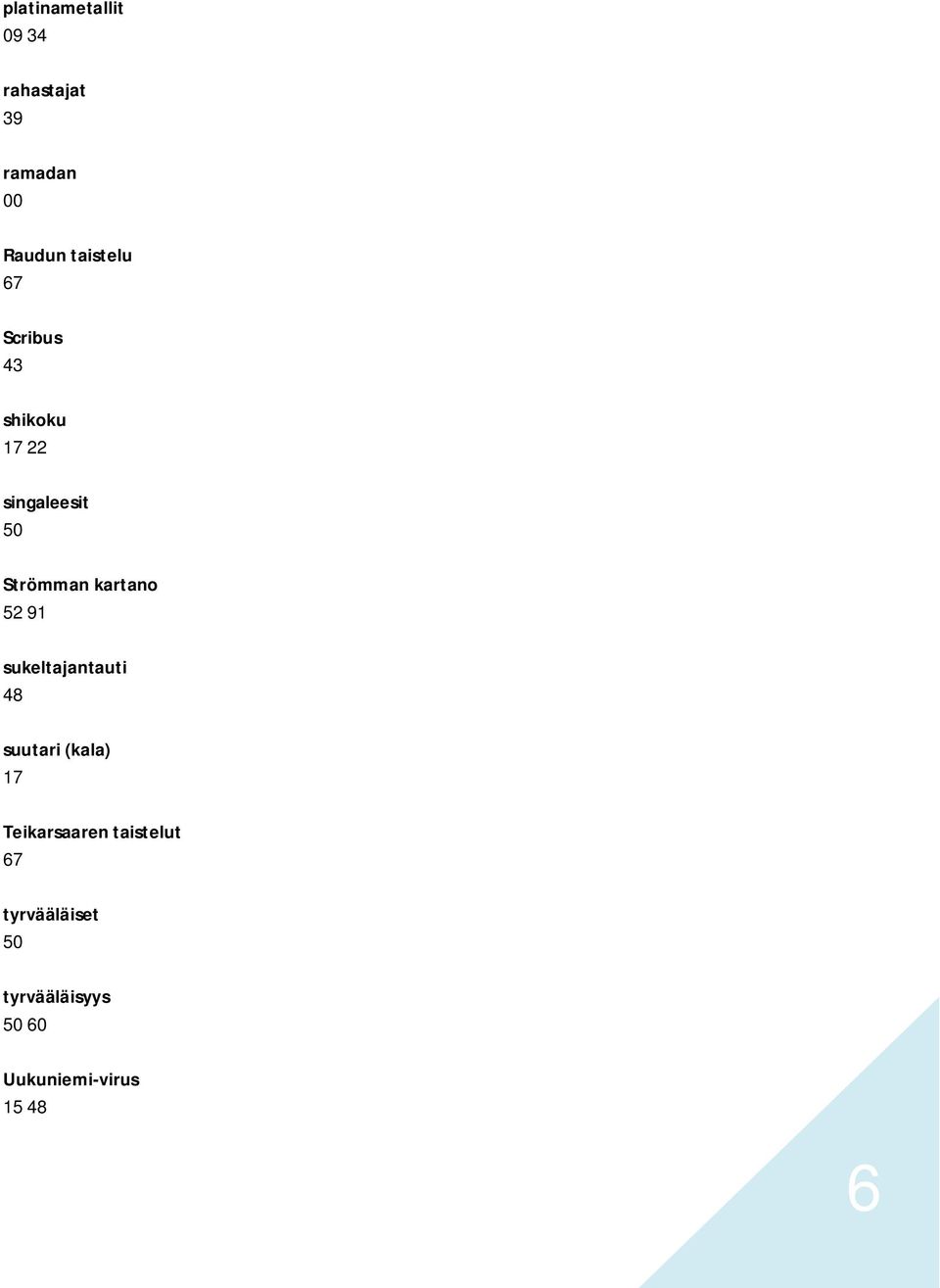 kartano 52 91 sukeltajantauti suutari (kala) 17 Teikarsaaren