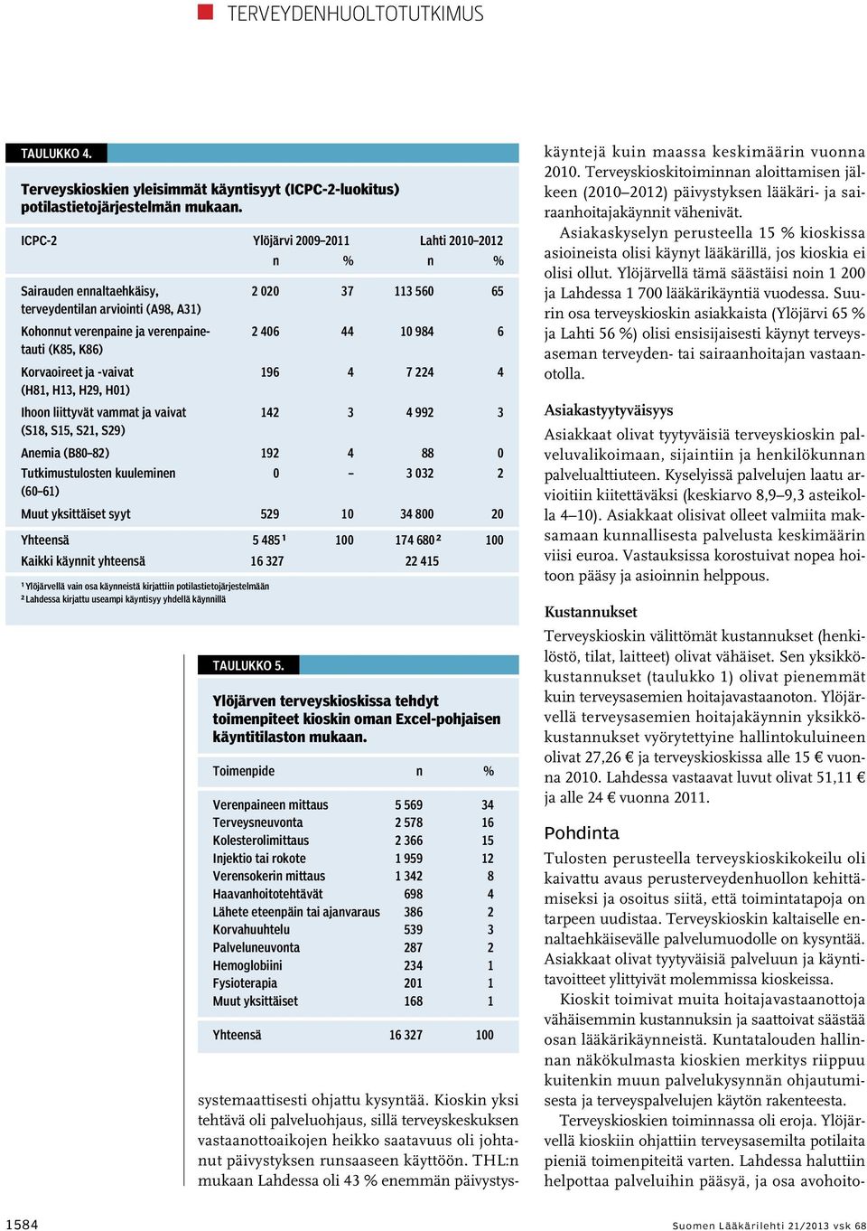 Korvaoireet ja -vaivat 196 4 7 224 4 (H81, H13, H29, H01) Ihoon liittyvät vammat ja vaivat 142 3 4 992 3 (S18, S15, S21, S29) Anemia (B80 82) 192 4 88 0 Tutkimustulosten kuuleminen 0 3 032 2 (60 61)