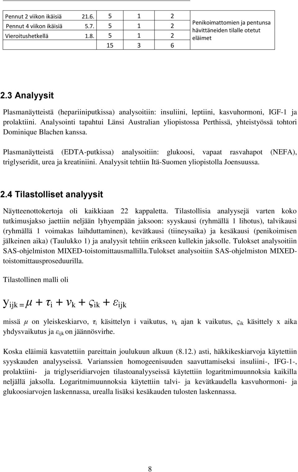 Analysointi tapahtui Länsi Australian yliopistossa Perthissä, yhteistyössä tohtori Dominique Blachen kanssa.