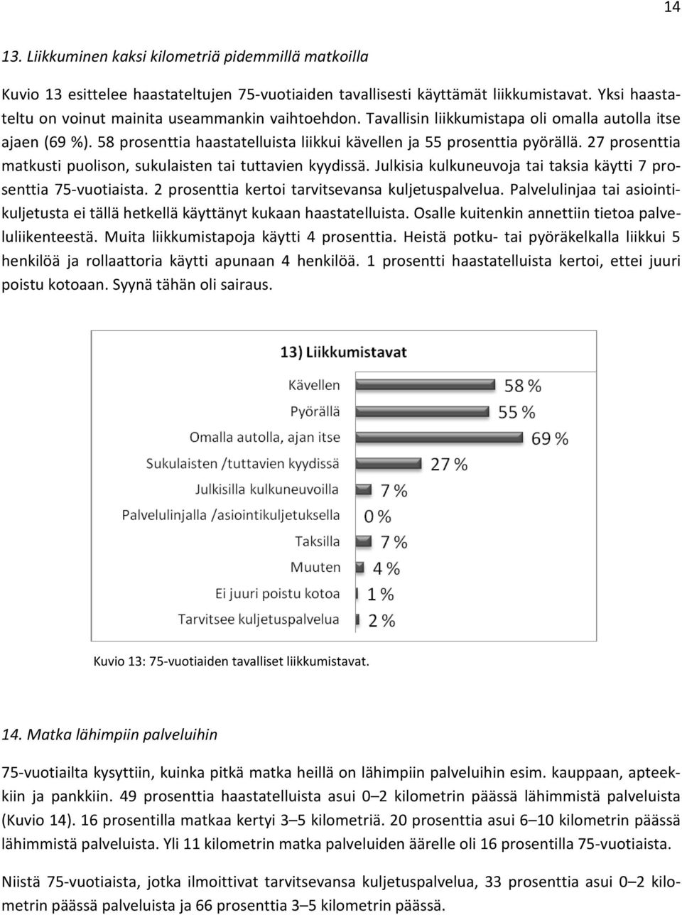 27 prosenttia matkusti puolison, sukulaisten tai tuttavien kyydissä. Julkisia kulkuneuvoja tai taksia käytti 7 prosenttia 75-vuotiaista. 2 prosenttia kertoi tarvitsevansa kuljetuspalvelua.