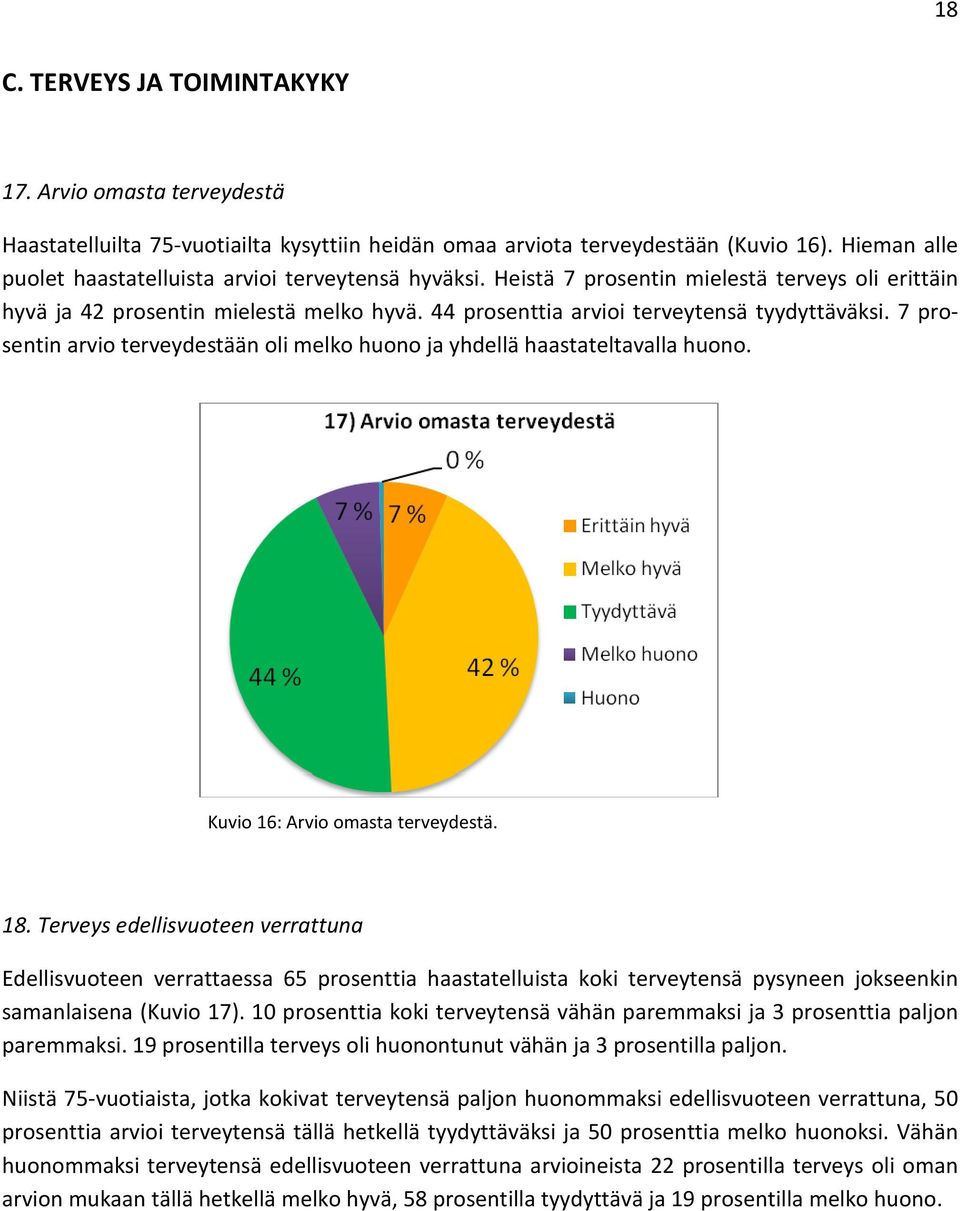 44 prosenttia arvioi terveytensä tyydyttäväksi. 7 prosentin arvio terveydestään oli melko huono ja yhdellä haastateltavalla huono. Kuvio 16: Arvio omasta terveydestä. 18.