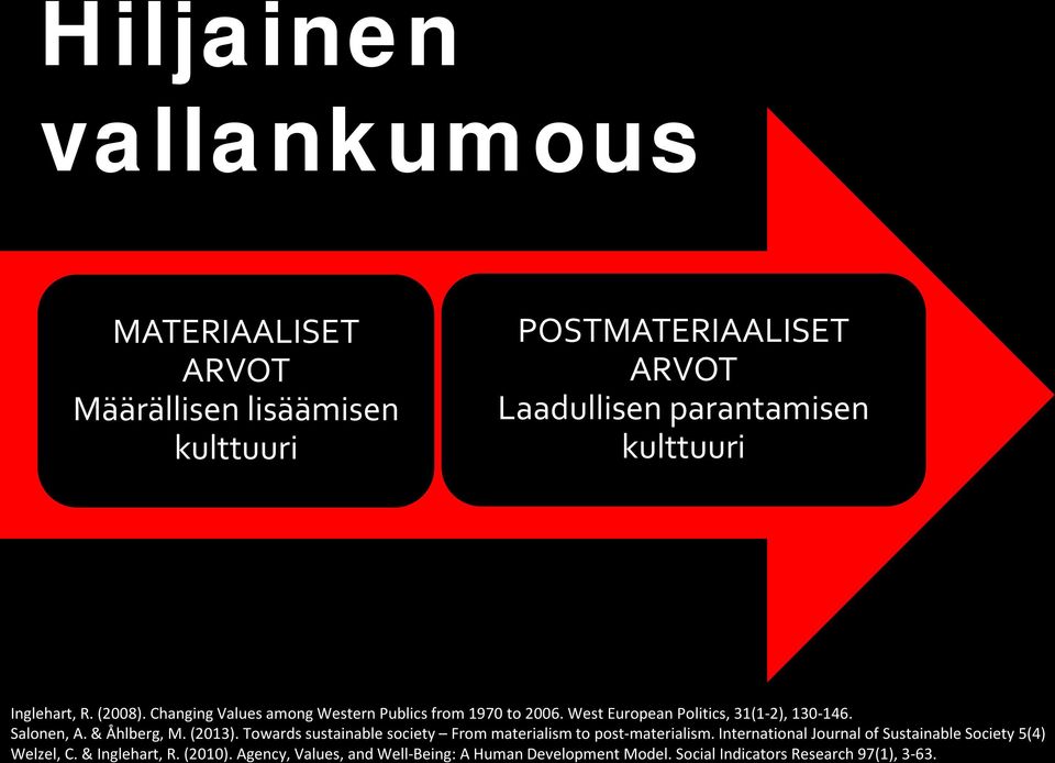 & Åhlberg, M. (2013). Towards sustainable society From materialism to post-materialism.