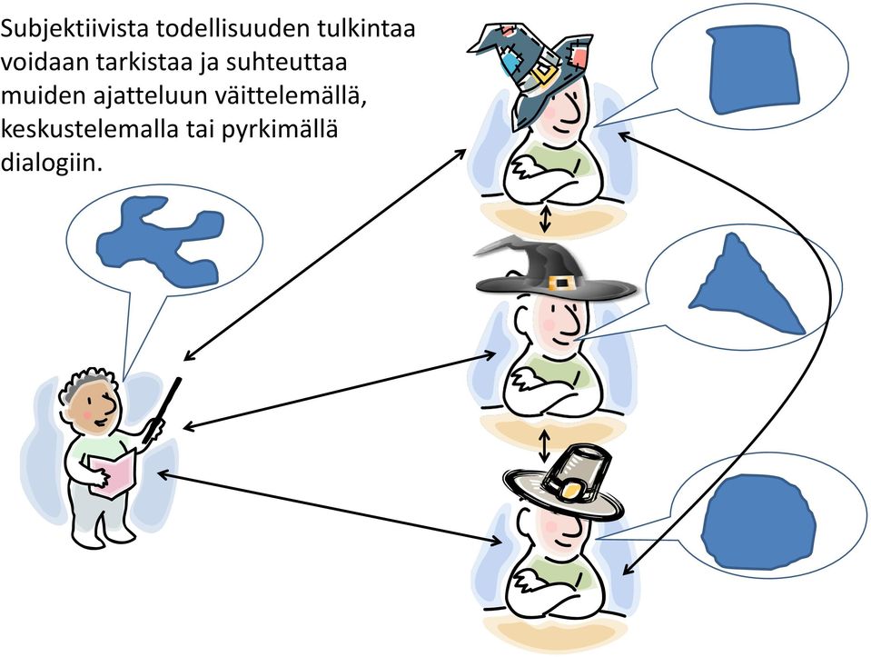 suhteuttaa muiden ajatteluun