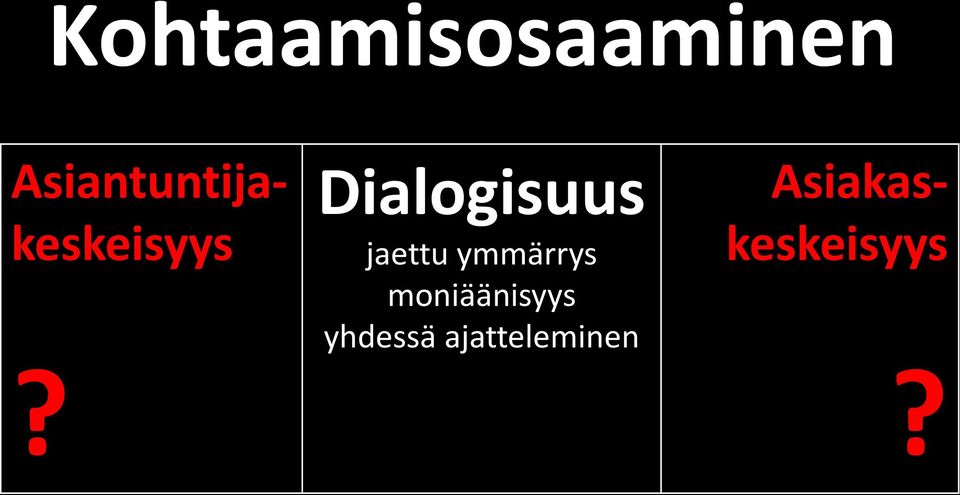 moniäänisyys yhdessä