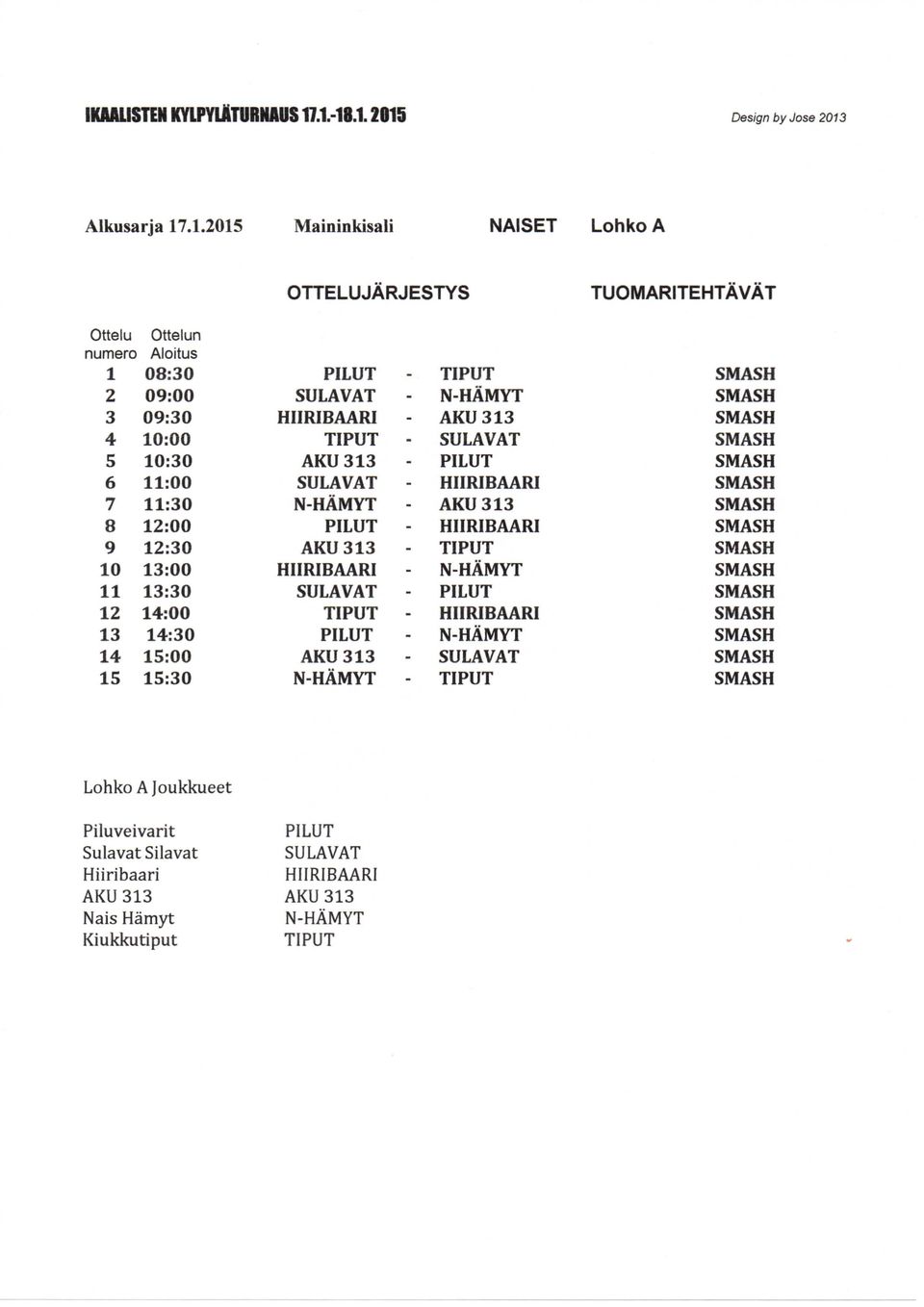 N-HAMYT SMASH 3 09:30 HIIRIBAARI A K U 3 1 3 SMASH 4 10:00 TIPUT SULAVAT SMASH 5 10:30 A K U 313 PILUT SMASH 6 11:00 SULAVAT HIIRIBAARI SMASH 7 11:30 N-HAMYT A K U 3 1 3 SMASH 8 12:00 PILUT