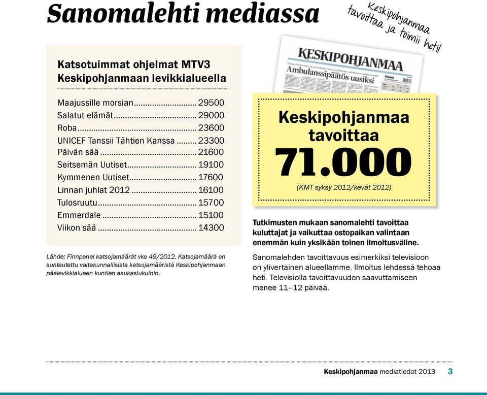 .. 14300 Lähde: Finnpanel katsojamäärät vko 49/2012. Katsojamäärä on suhteutettu valtakunnallisista katsojamääristä Keskipohjanmaan päälevikkialueen kuntien asukaslukuihin.