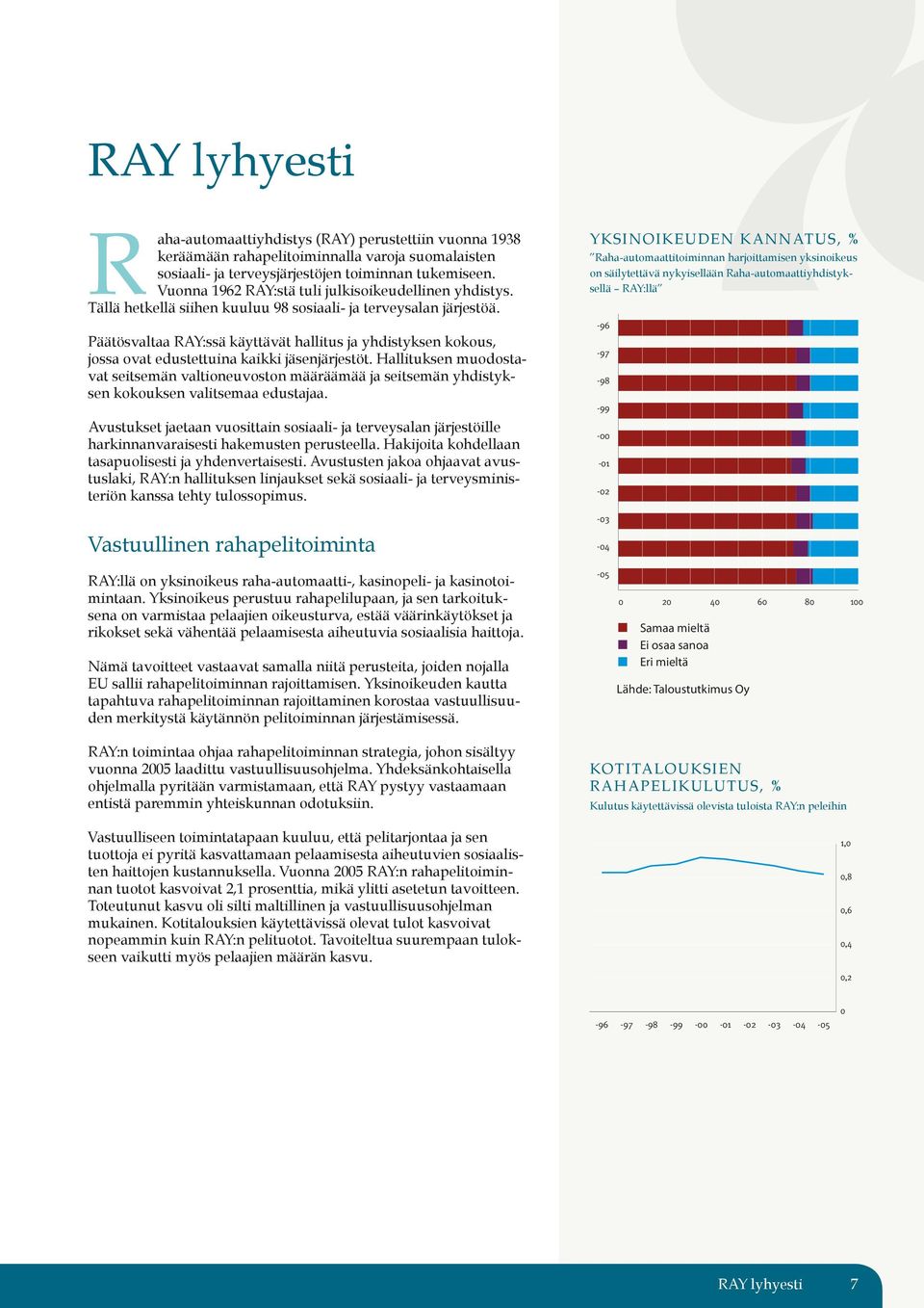 Päätösvaltaa RAY:ssä käyttävät hallitus ja yhdistyksen kokous, jossa ovat edustettuina kaikki jäsenjärjestöt.