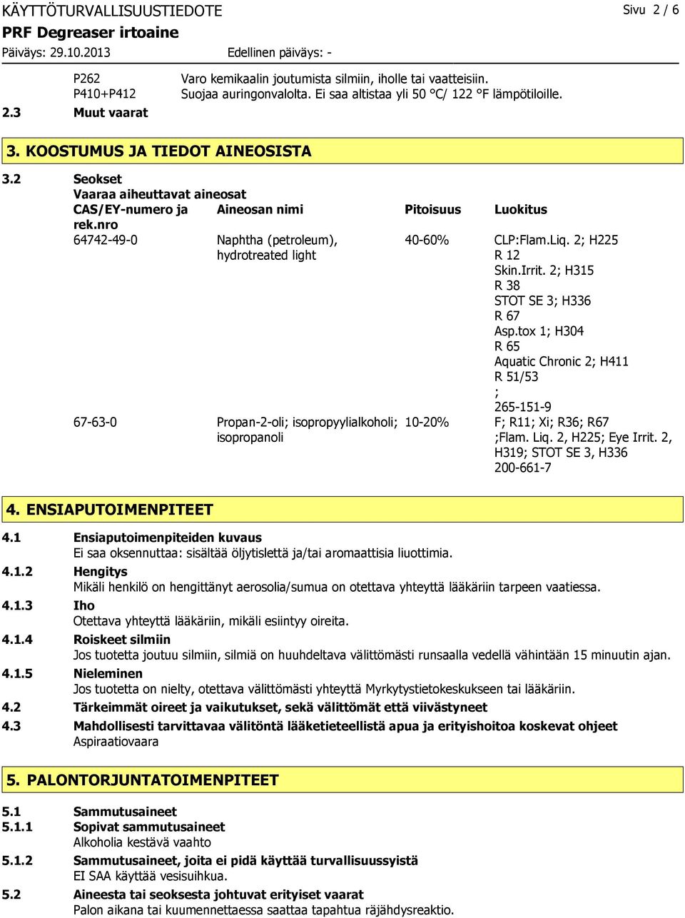 nro 64742490 Naphtha (petroleum), hydrotreated light 4060% CLP:Flam.Liq. 2; H225 R 12 Skin.Irrit. 2; H315 R 38 STOT SE 3; H336 R 67 Asp.