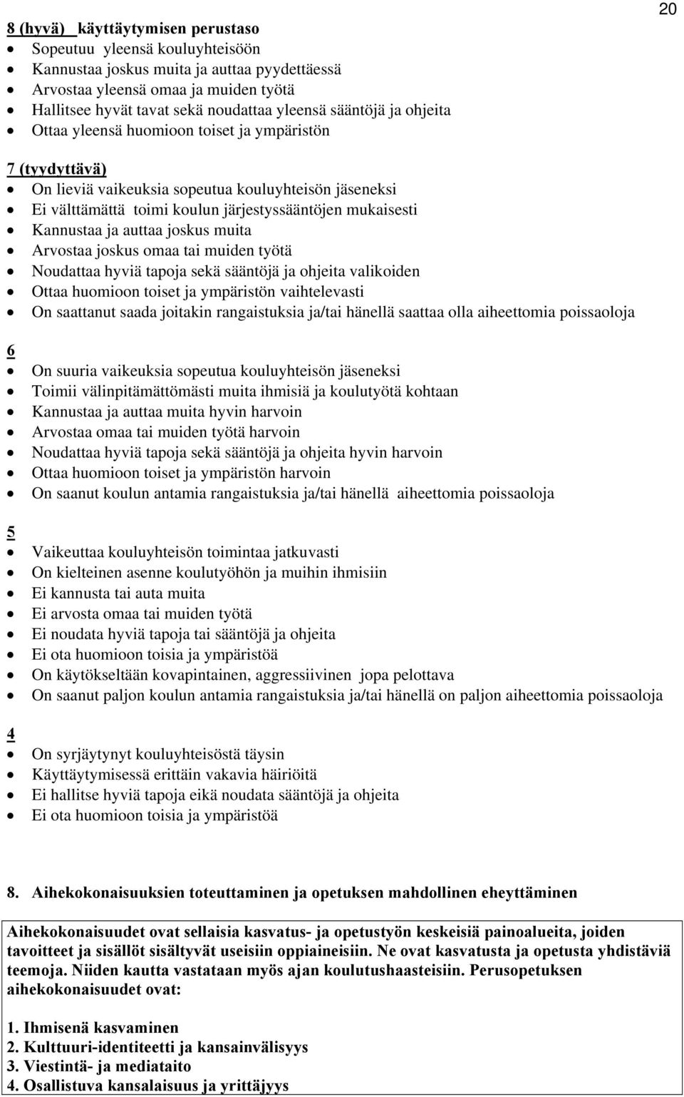 Kannustaa ja auttaa joskus muita Arvostaa joskus omaa tai muiden työtä Noudattaa hyviä tapoja sekä sääntöjä ja ohjeita valikoiden Ottaa huomioon toiset ja ympäristön vaihtelevasti On saattanut saada