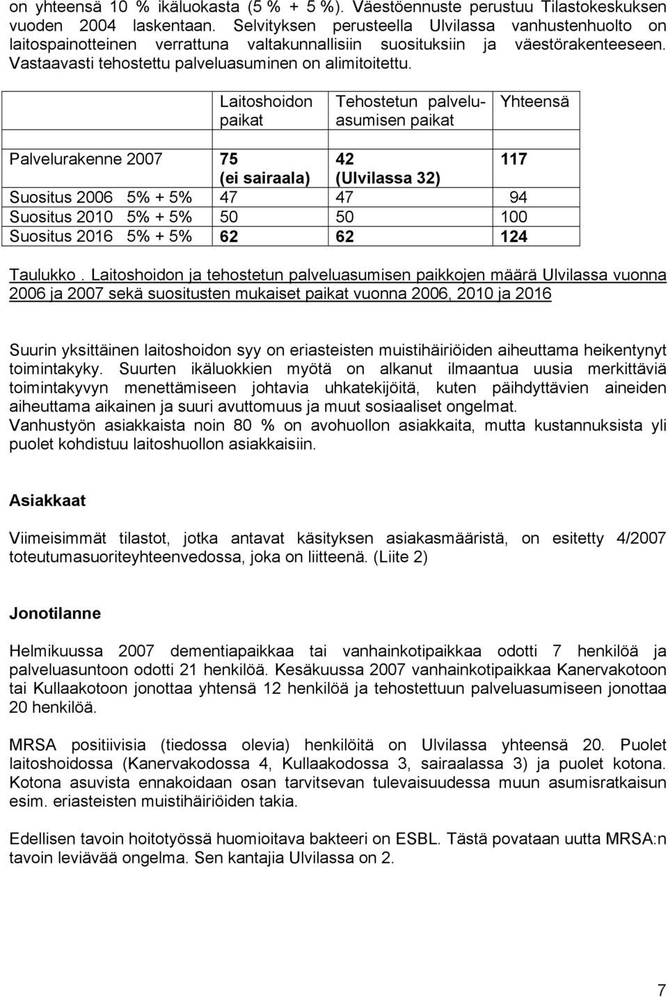 Laitoshoidon paikat Tehostetun palveluasumisen paikat Yhteensä Palvelurakenne 2007 75 42 117 (ei sairaala) (Ulvilassa 32) Suositus 2006 5% + 5% 47 47 94 Suositus 2010 5% + 5% 50 50 100 Suositus 2016