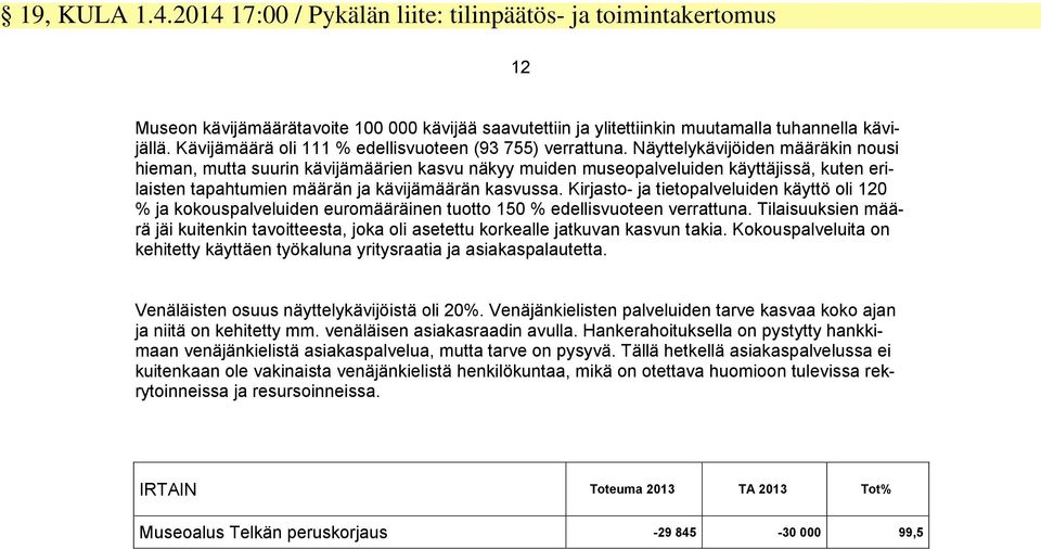 Näyttelykävijöiden määräkin nousi hieman, mutta suurin kävijämäärien kasvu näkyy muiden museopalveluiden käyttäjissä, kuten erilaisten tapahtumien määrän ja kävijämäärän kasvussa.