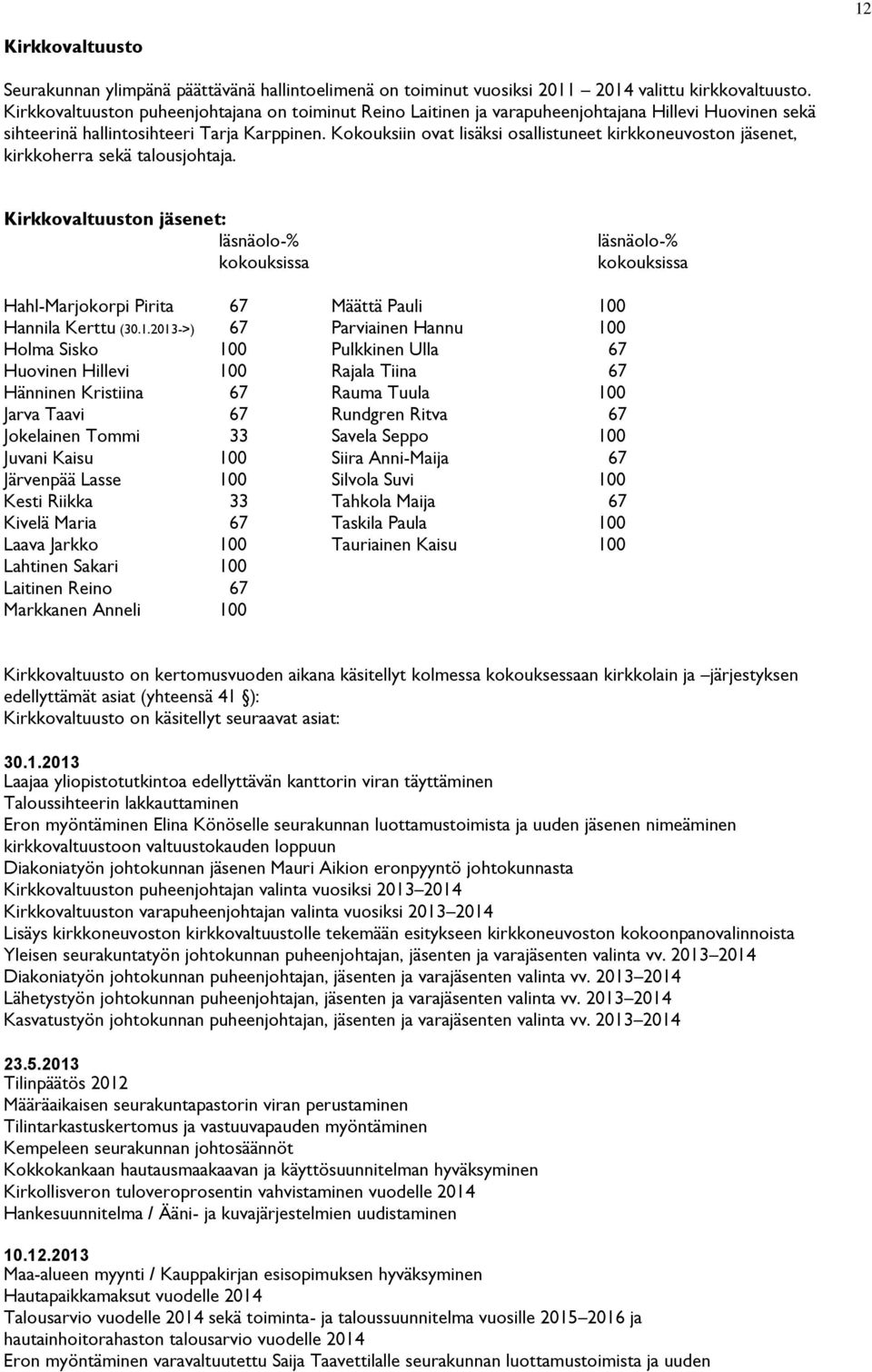 Kokouksiin ovat lisäksi osallistuneet kirkkoneuvoston jäsenet, kirkkoherra sekä talousjohtaja.